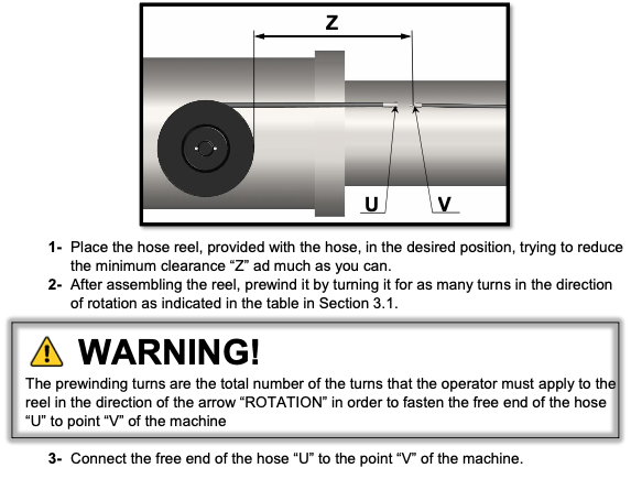 Installation DEMAC AG sur grue télescopique - points U V Z