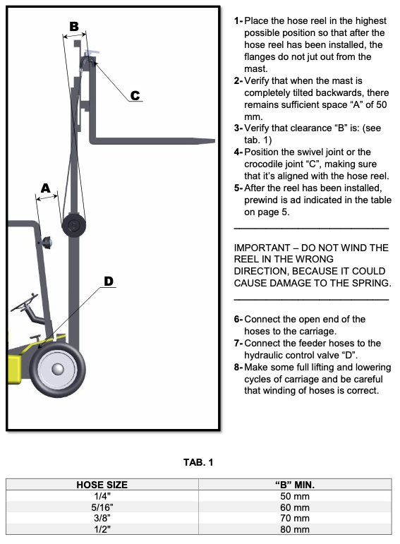 Installation DEMAC AG sur chariot élévateur - points A B C